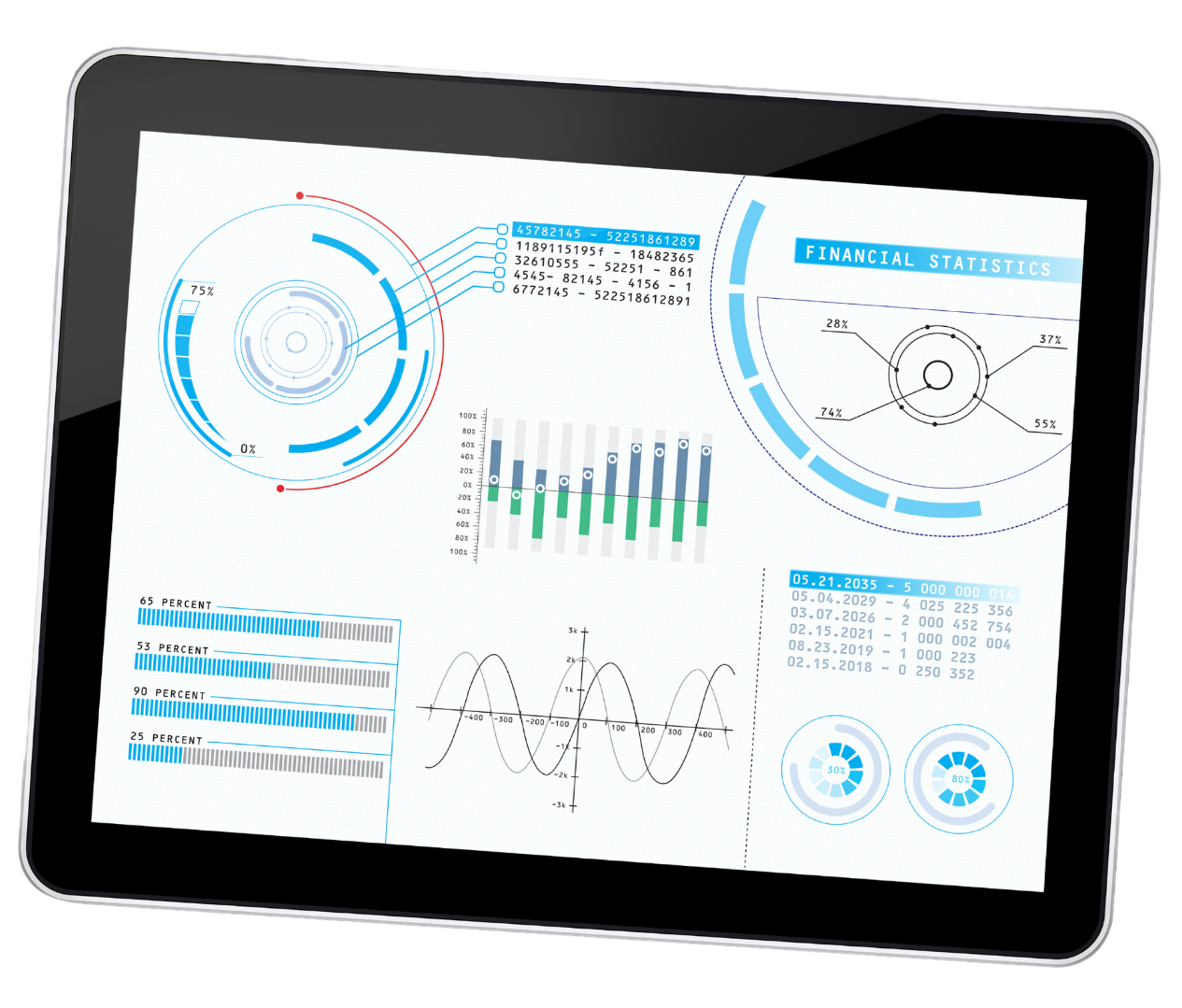 Betriebswirtschaftliche Beratung in Offenburg und Kehl
